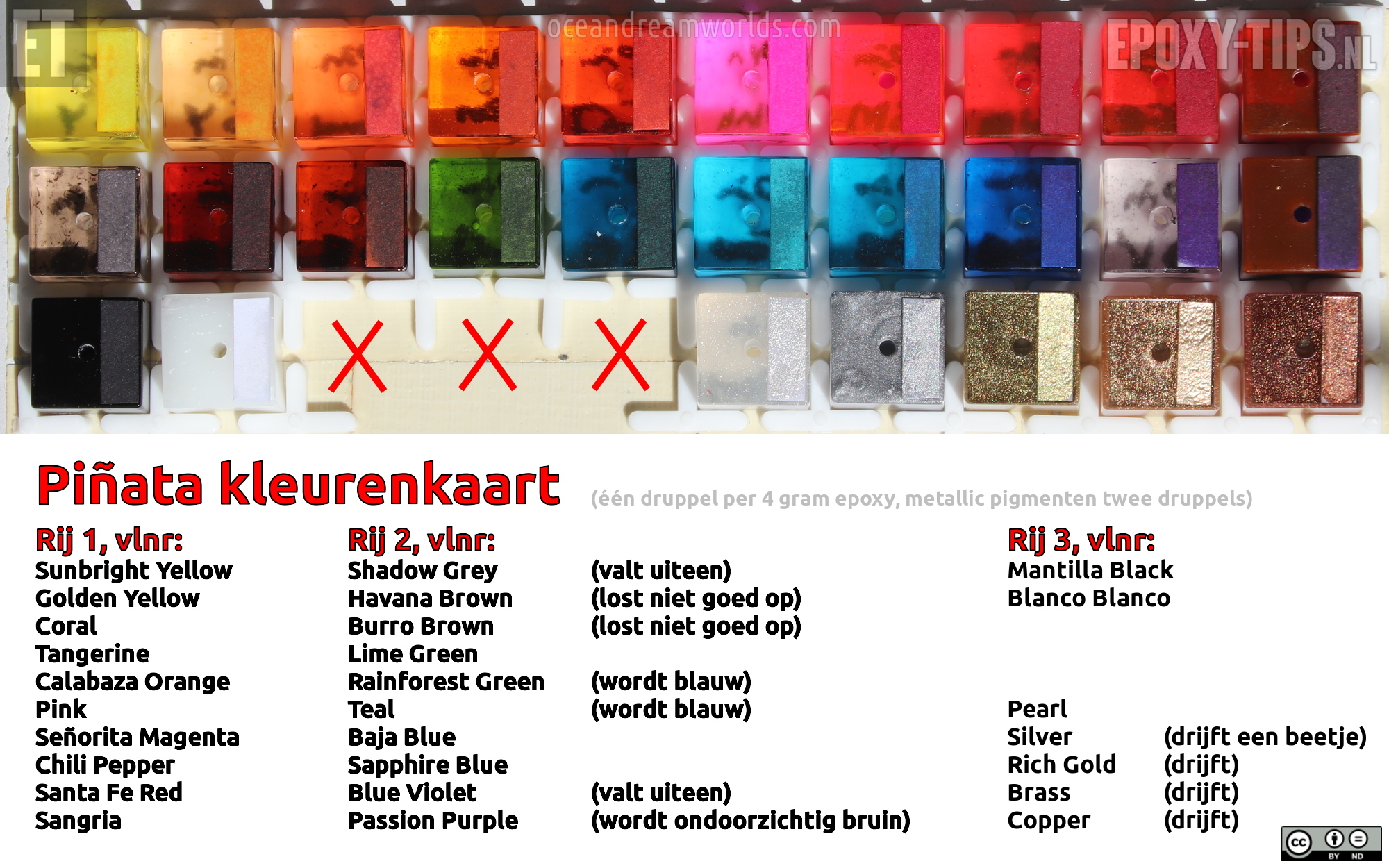 De Piñata kleuren kaart.